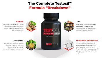 Where to Buy Testosil Male Enhancement