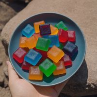 Say Goodbye to Inflammation with Supreme CBD Gummies
