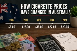 How Cigarette Prices Have Changed in Australia