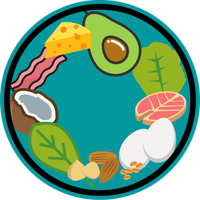 logo of Keto